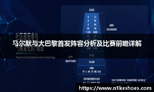 马尔默与大巴黎首发阵容分析及比赛前瞻详解